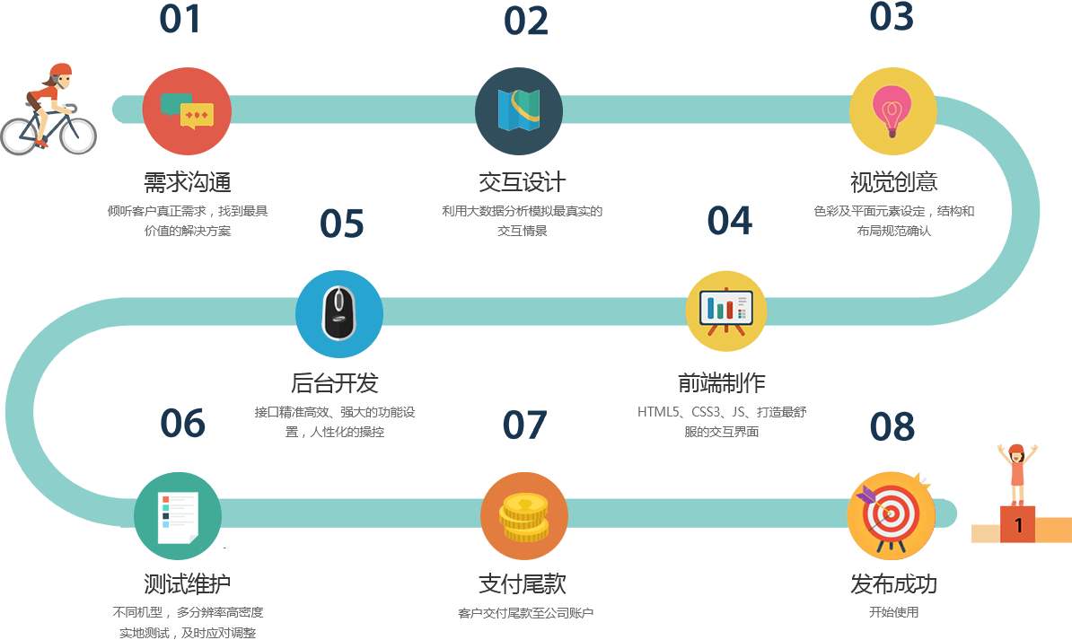 APP開發7.jpg